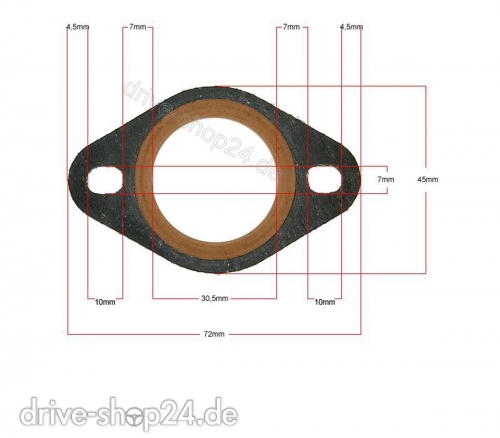 Auspuff KRMMERDICHTUNG [massiv] Dichtung Strke: 3,5mm